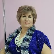 Елена Прояева