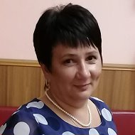 Анна Неботова
