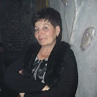 Светлана Голубович