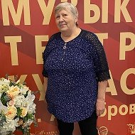 Светлана Чубченко