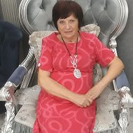 Нина Сурмач