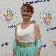 Оксана Балакирева