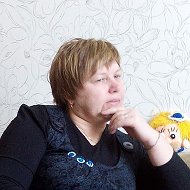 Людмила Братчук
