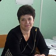 Елена Губанова