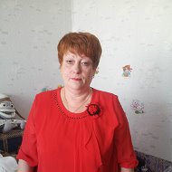 Галина Ковган