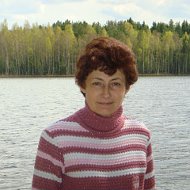 Людмила Мирош