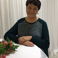 Roza Kamilanova