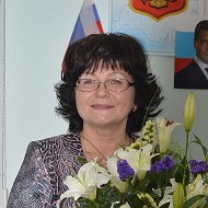 Людмила Яблочкина
