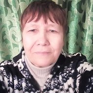 Валентина Попова