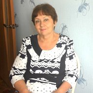 Елена Романенко