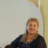 Ludmila Parxomenko