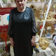 Лариса Антоненко