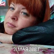Светлана Абрамян