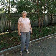 Елена Попова