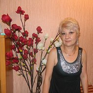 Ирина Мантулина