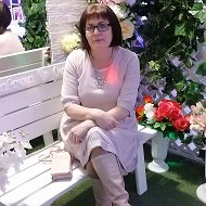 Ирина Репилова