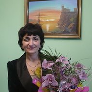 Светлана Гриценко