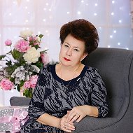Людмила Гуща