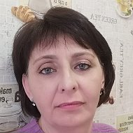 Ирина Сердюкова