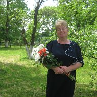 Алла Іванко