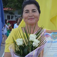 Марина Тишова