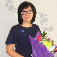 Lra Kyznecova