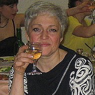 Анна Логачева