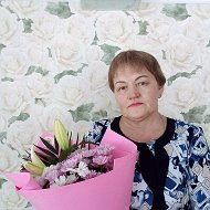 Людмила Кулякова