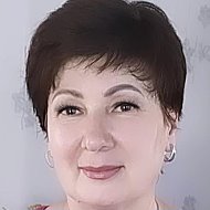 Светлана Гофман