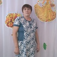 Людмила Абыкаева