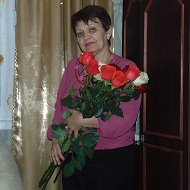 Галина Ивахненко
