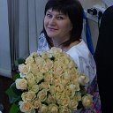 Светлана Артемова