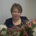 Клавдия Маликовская (Гончарова)