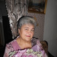 Нина Быданова