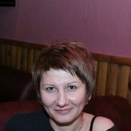 Людмила Бащук