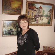 Ирина Танцюра
