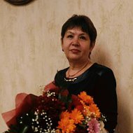 Ирина Пляскина