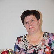 Галина Чукович