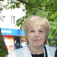 Рита Калетова