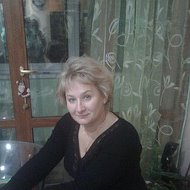 Людмила Нечаева