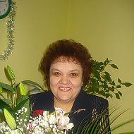 Ксения Мотузко