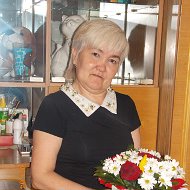 Тагзима Муллагулова