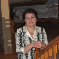 Ирина Мотрунич