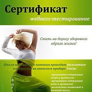 Wellness Тест