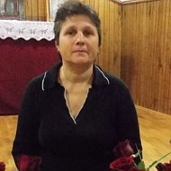 Ганна Блажеєва
