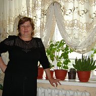 Нина Делинская