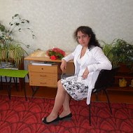 Валентина Харковлюк