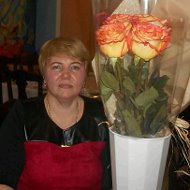 Ирина Привалова
