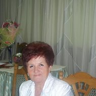 Светлана Иванцова