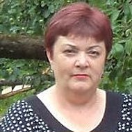 Лариса Грудько